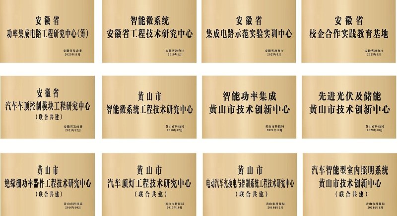 院长信箱